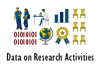 Data on Tokyo Tech Research Activities
